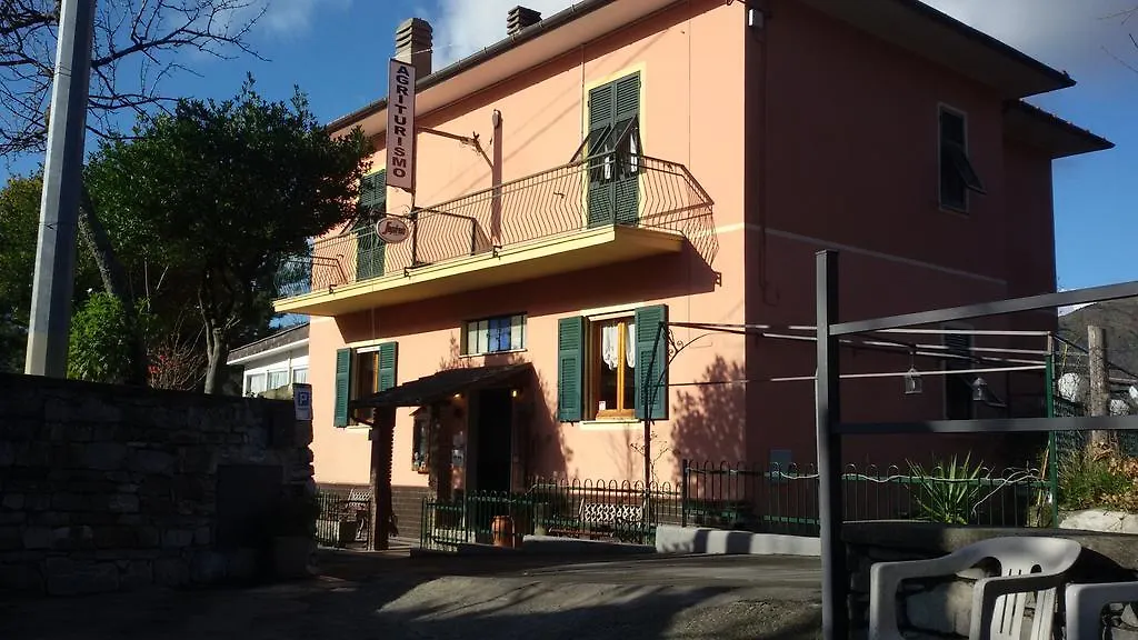 Agriturismo Villa Rosa Ne Farma
