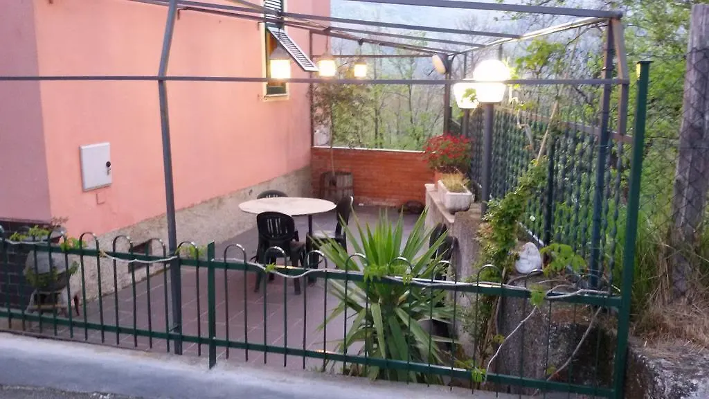Agriturismo Villa Rosa Ne Farma