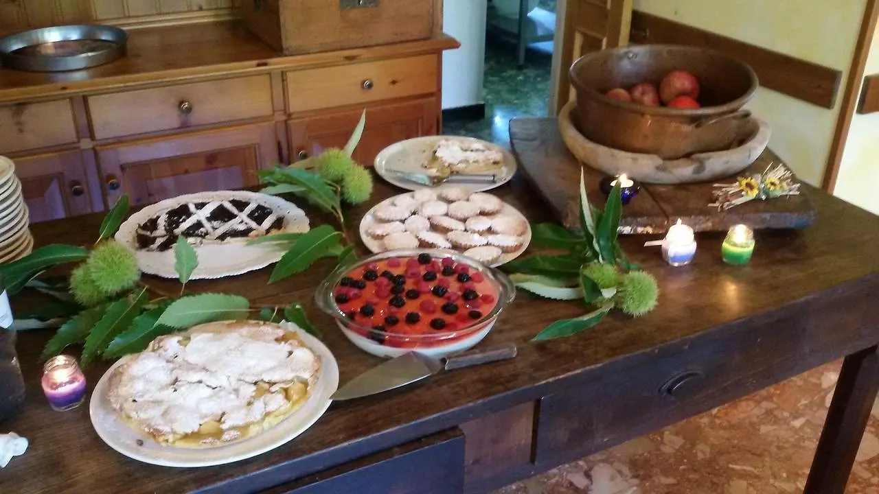 Farma Agriturismo Villa Rosa Ne Itálie